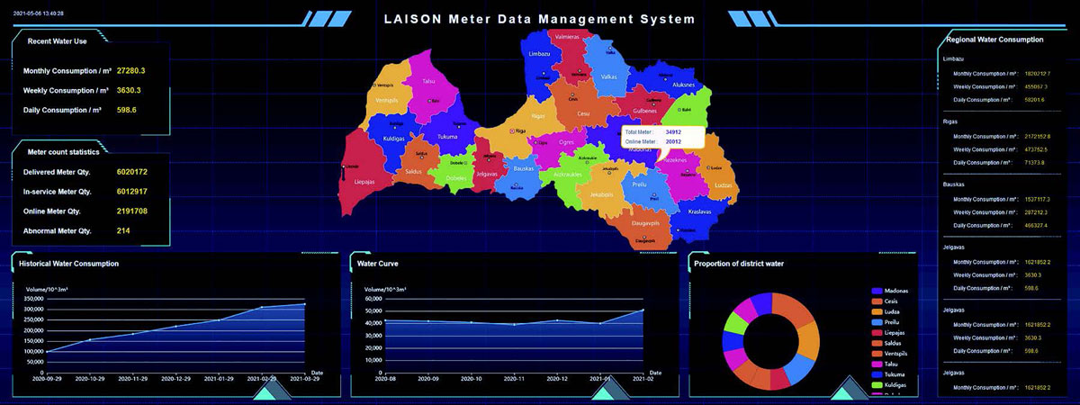 LAISON-MDM-